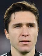 Federico Chiesa